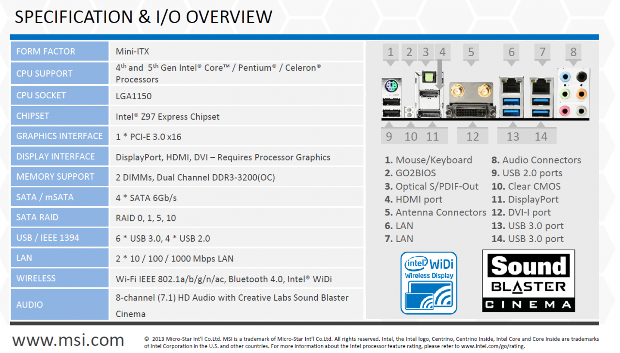 [09/05/2014] Z97I AC