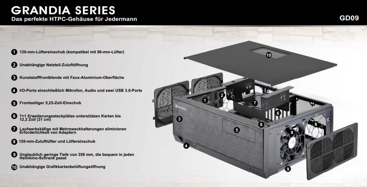 [15/05/2014] Silverstone GD09B: Das 