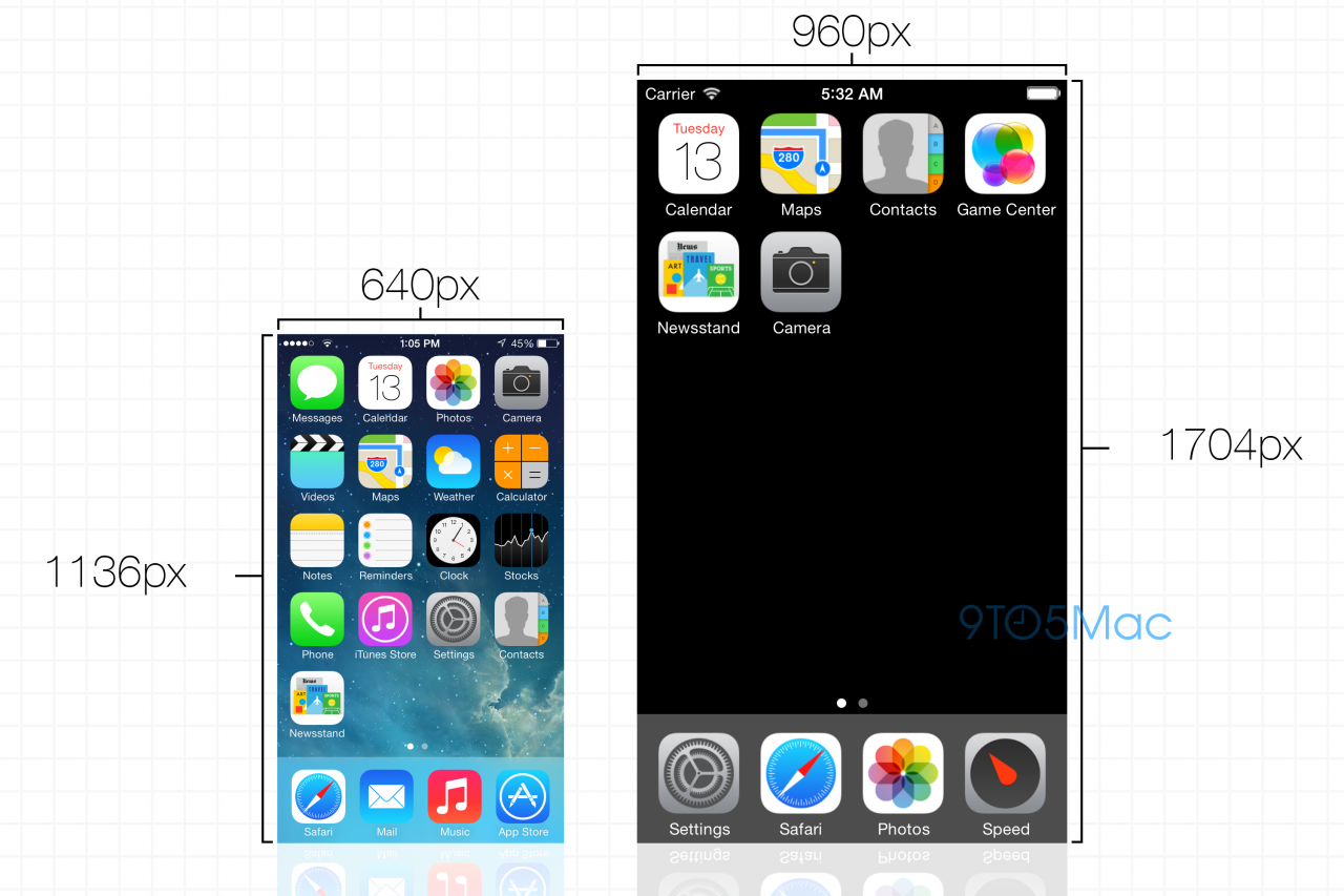 [15/05/2014] iPhone 6 nach Berichten mit deutlich höherer Bildschirmauflösung und Pixeldichte