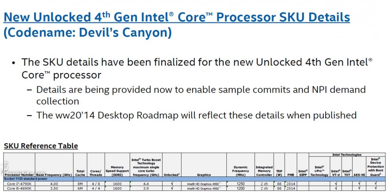 [12/05/2014] Diese Folie bestätigt zwei Modelle aus der Devil's-Canyon-Serie von Intel.