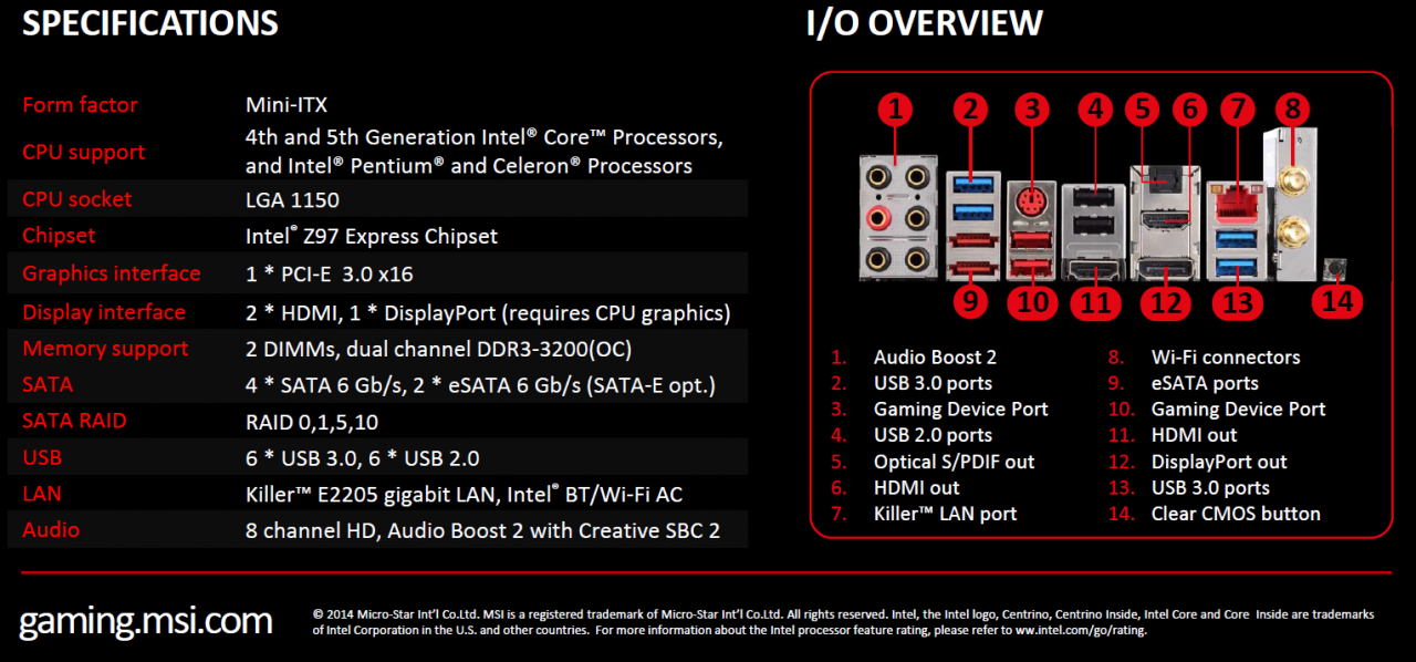 [09/05/2014] z97i gaming