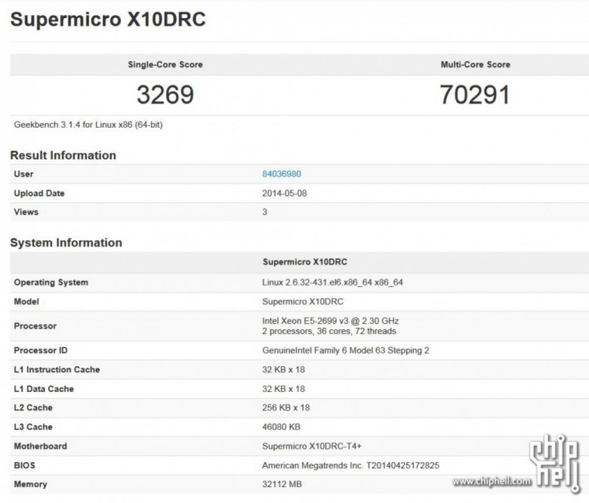 [02/06/2014] Intel Haswell-EP Xeon E5-2699 V3 mit 18 Kernen, 36 Threads und 45 MiB Cache gebenched (1)
