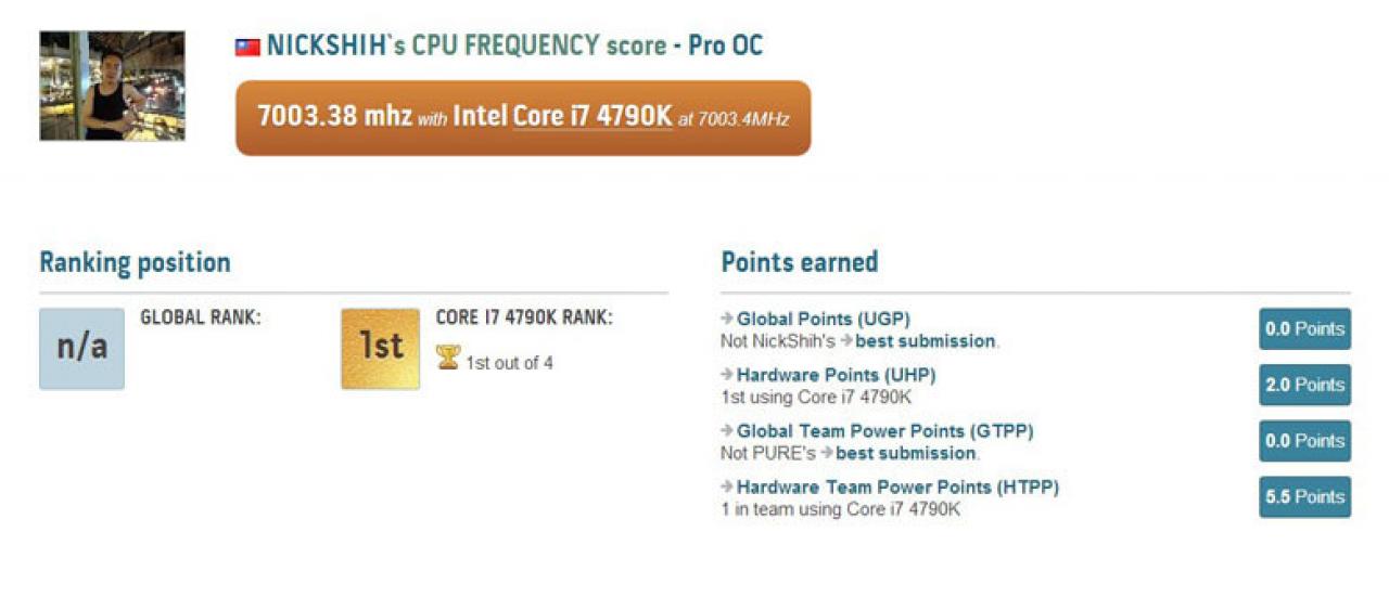 [17/06/2014] Asrock Z97 OC Formula: Core i7-4790K auf über 7 GHz übertaktet