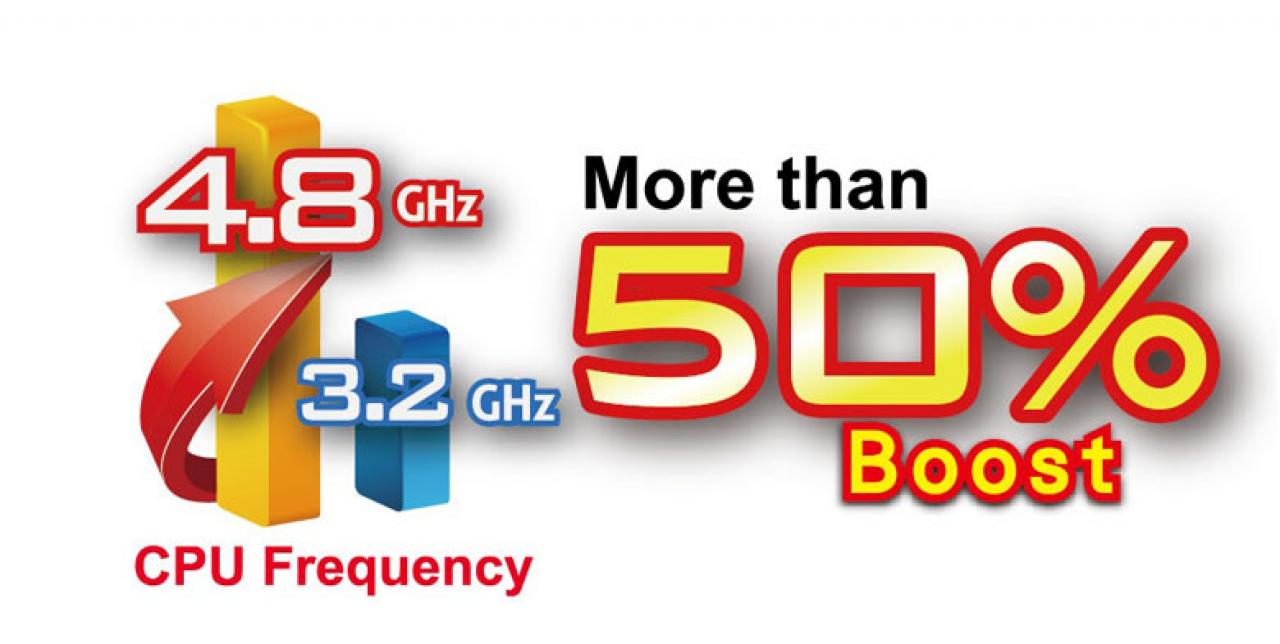 [20/06/2014] Asrock präsentiert Z97 Anniversary und Z97M Anniversary