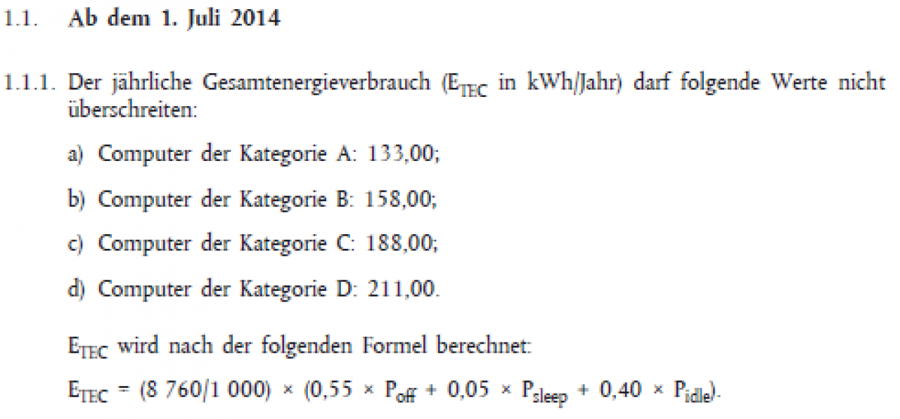 [24/06/2014] Neue Computer müssen ab 1. Juli sparsamer sein