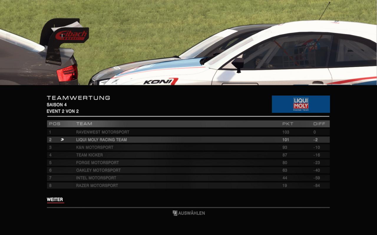 [23/06/2014] Grid Autosport (maxed, mit 8x SGSSAA) (11)