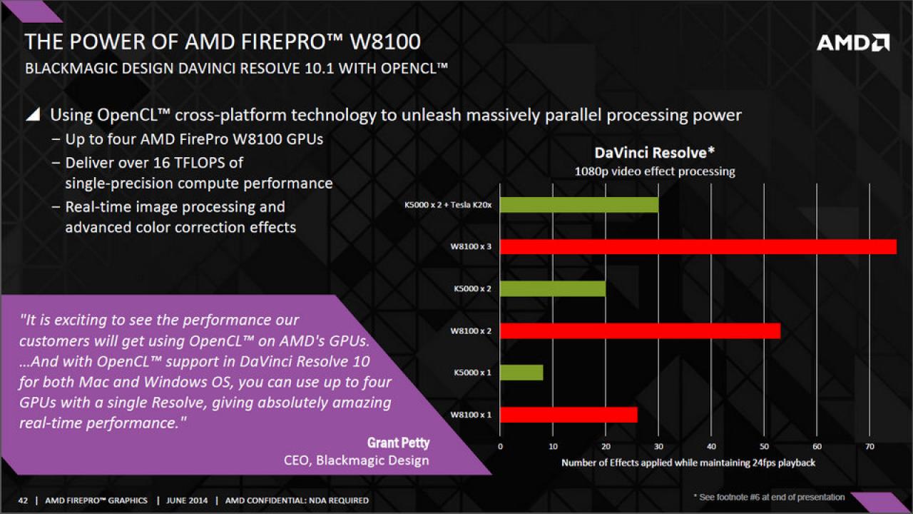 [23/06/2014] ISC 2014: AMD stellt FirePro W8100 vor (11)
