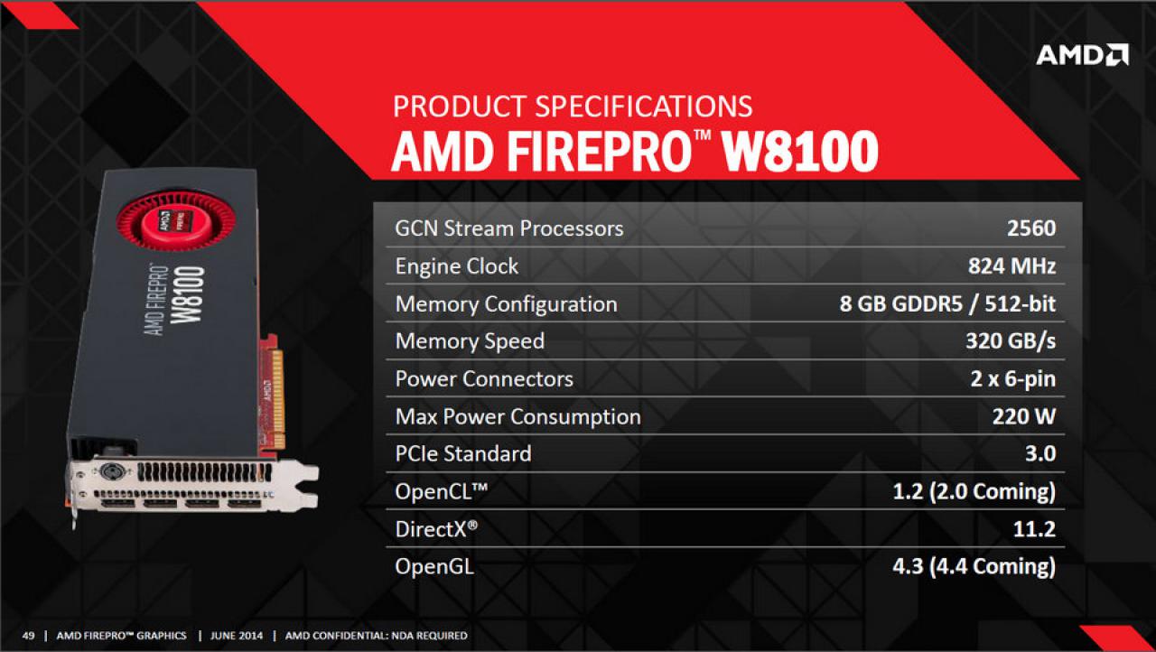 [23/06/2014] ISC 2014: AMD stellt FirePro W8100 vor (12)