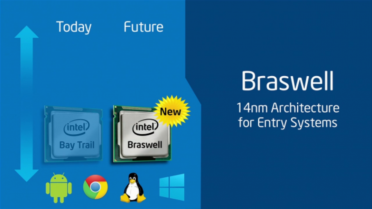 [16/06/2014] Intel Braswell: Neue Einsteiger-CPUs für Mobile und SoC-Platinen