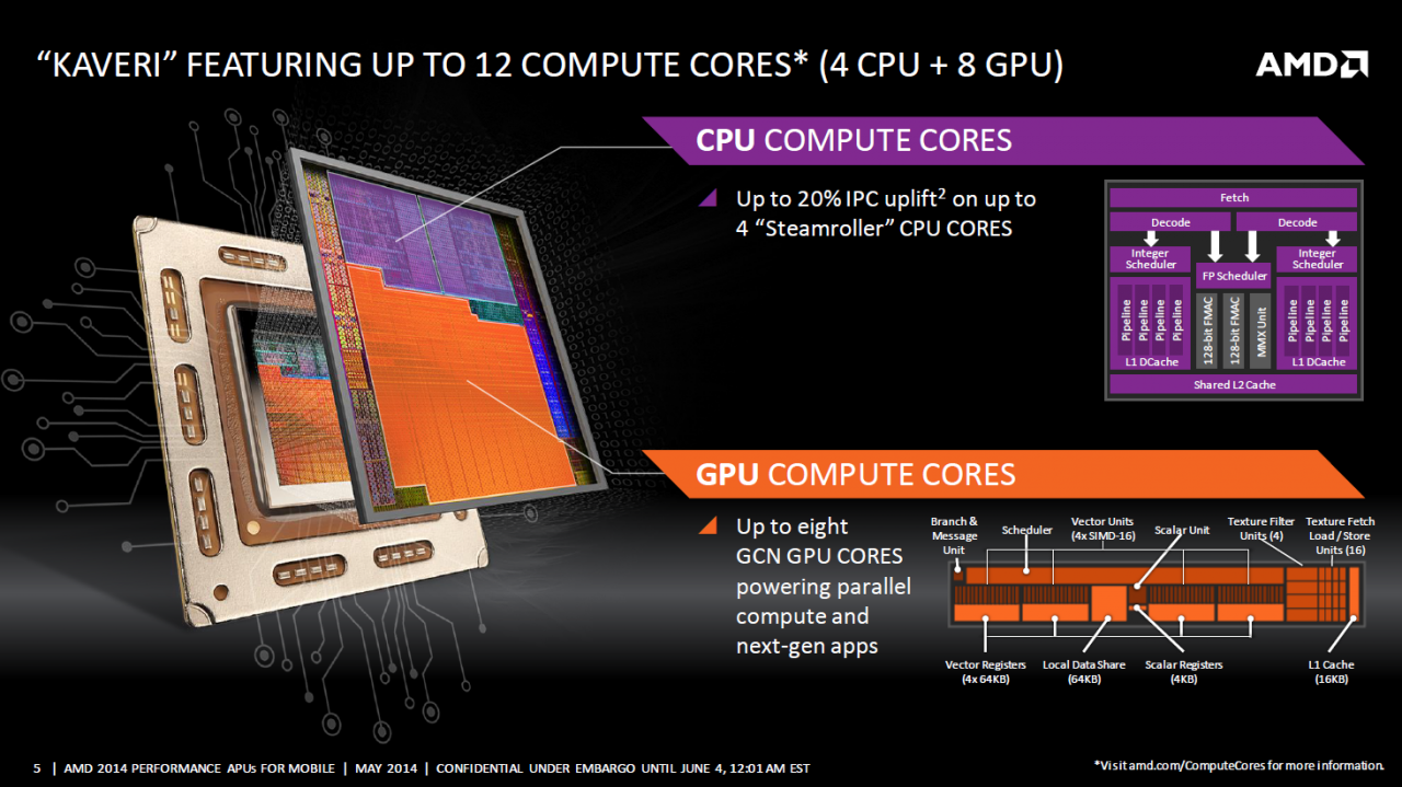 [04/06/2014] Mobile AMD Kaveri APUs gesichtet: FX-7600P im Preview mit ersten Benchmarks (3)