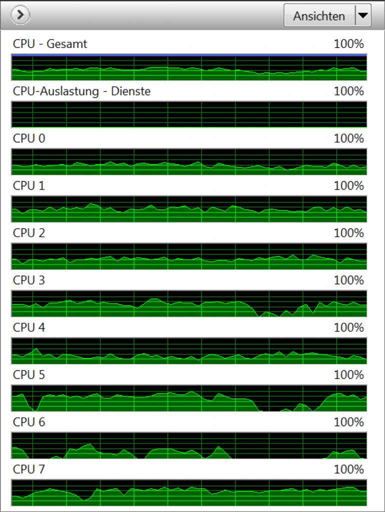 Star Citizen: Arena Commander - CPU-Monitor