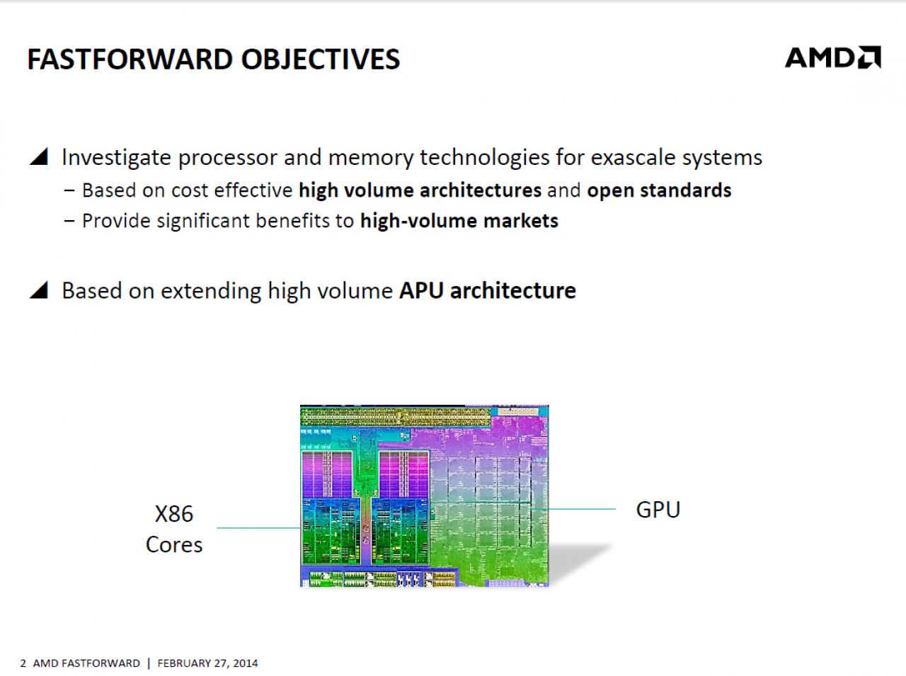 [23/07/2014] AMD Fastforward Project: Forschung an Stacked- und Two-Level-Memory sowie PIM (1)