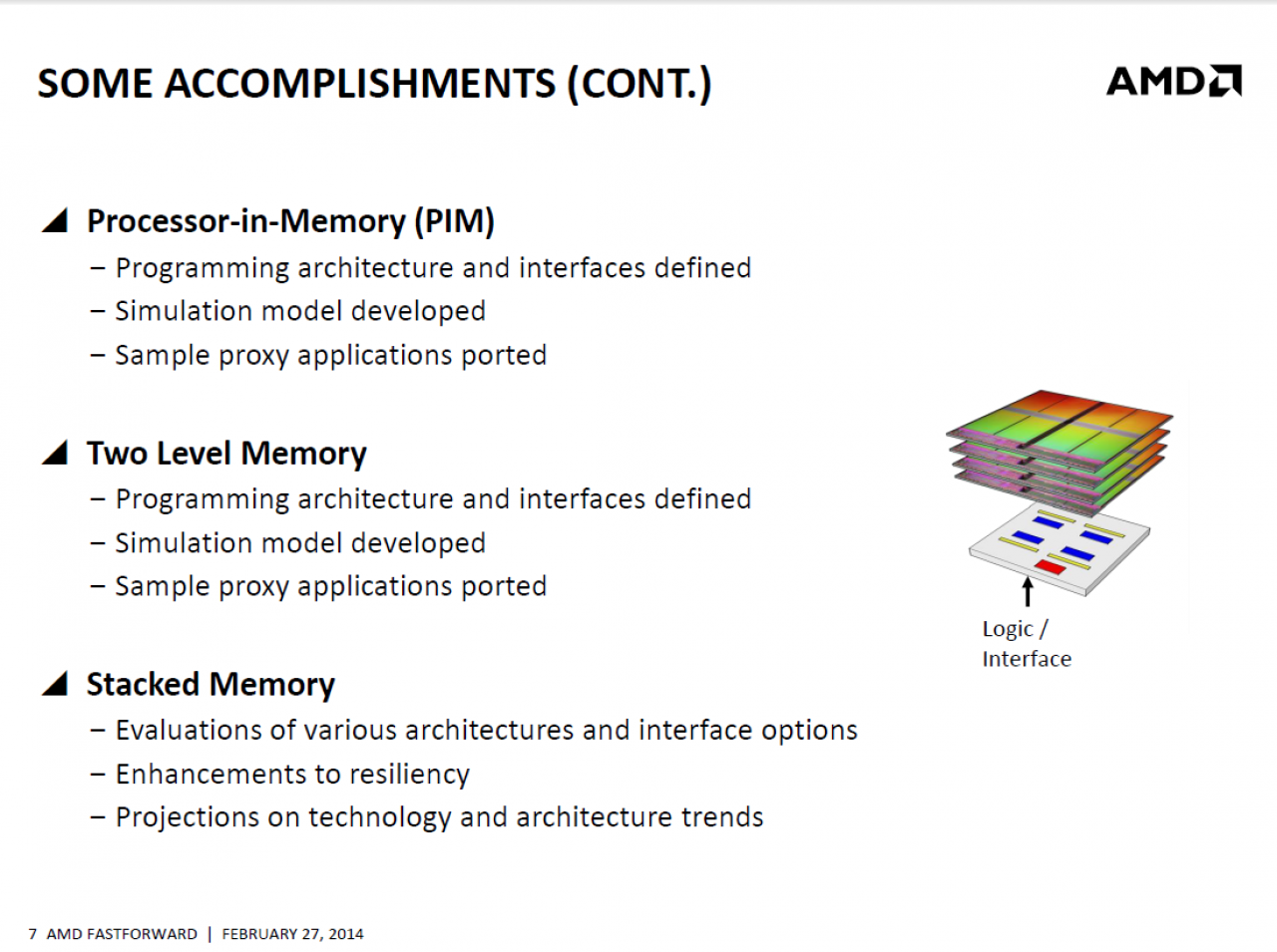 [23/07/2014] AMD Fastforward Project: Forschung an Stacked- und Two-Level-Memory sowie PIM (6)