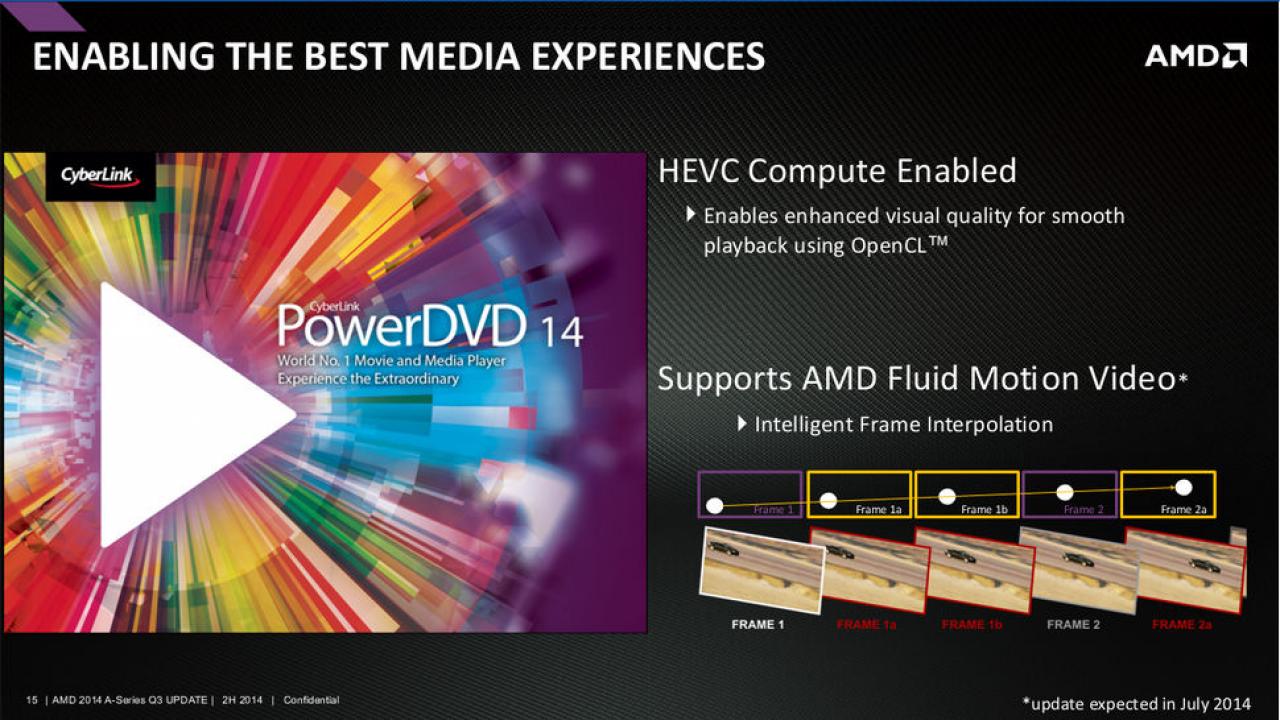 [31/07/2014] AMD Kaveri Update A10 7800 A8 7600 und A6 7400K 10 