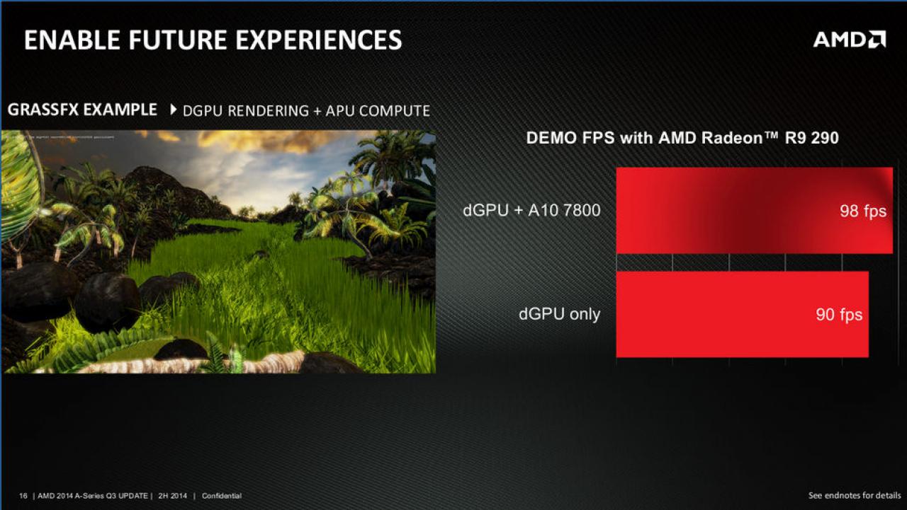[31/07/2014] AMD Kaveri Update A10 7800 A8 7600 und A6 7400K 11 