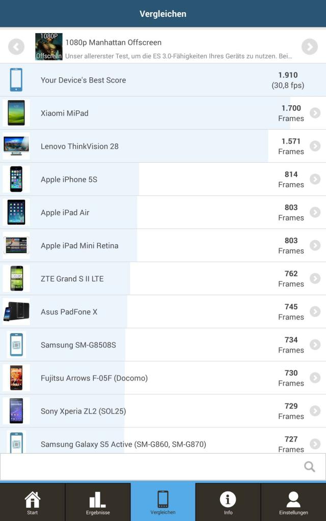 [29/07/2014] Nvidia Shield: Das Streaming-Tablet im Test (24)