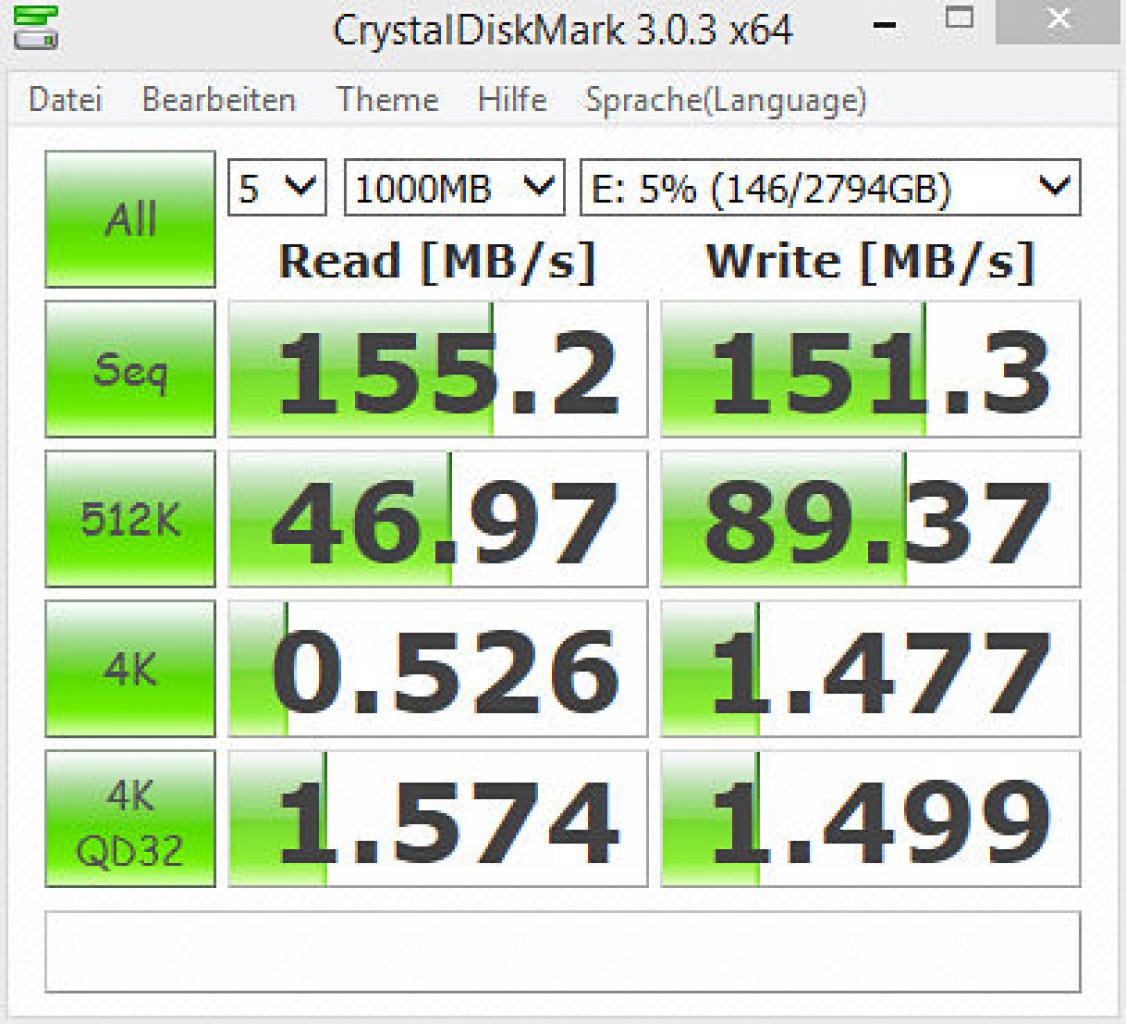 [07/07/2014] WD Purple 3TB: Kurztest der Festplatte im PCGHX-Forum (1)