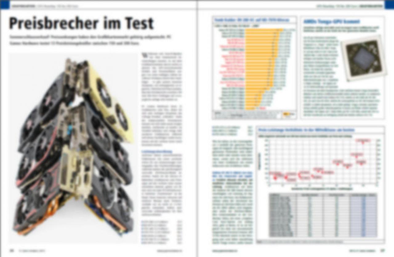 [31/07/2014] PCGH 09-2014: 200 Euro Grafikkarten