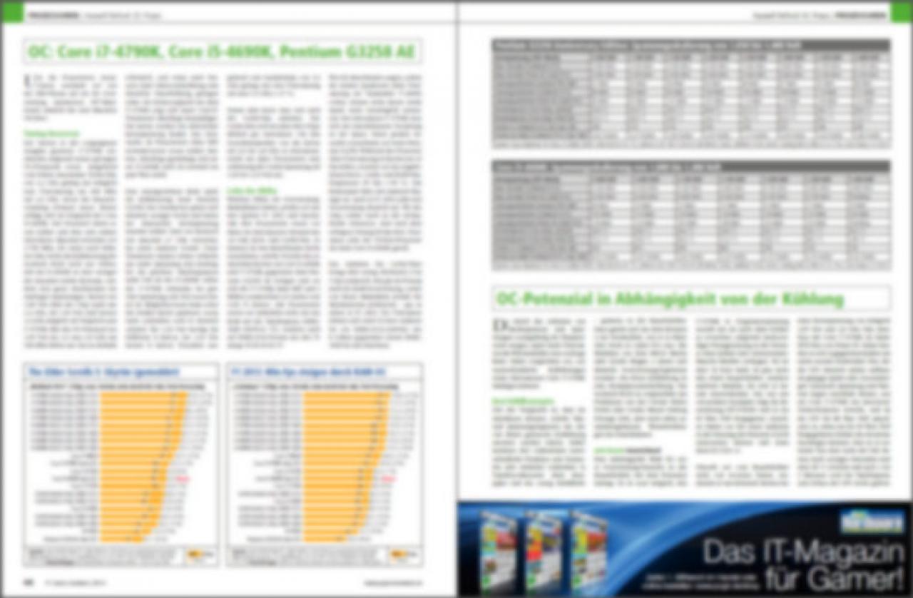 [31/07/2014] PCGH 09-2014: CPU OC