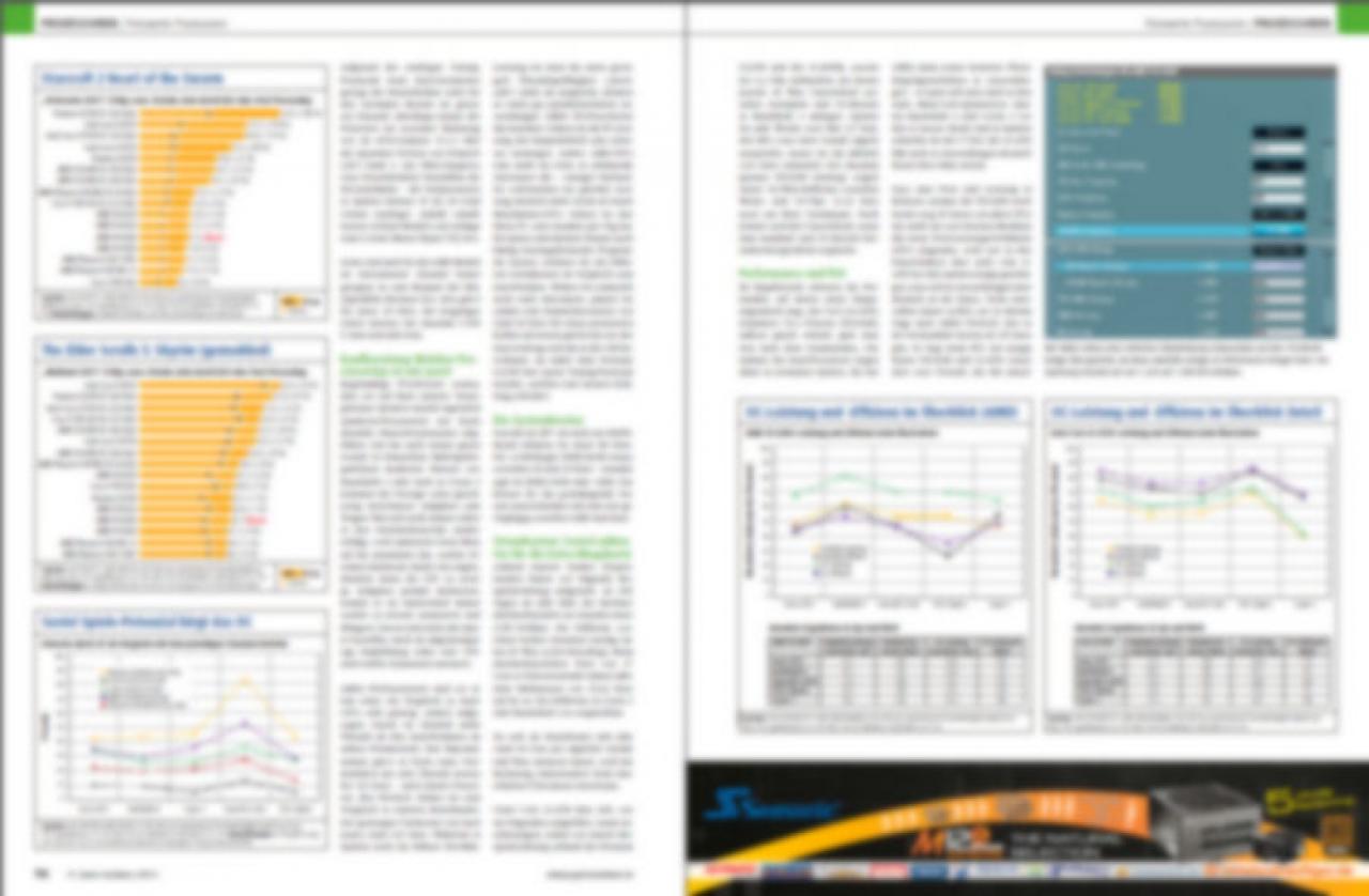 [31/07/2014] PCGH 09-2014: CPUs5 6