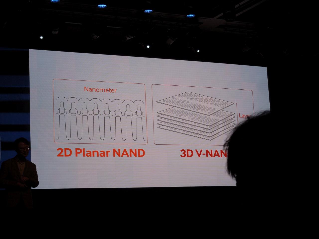 [03/07/2014] V-NAND soll SDDs mit bis zu 16 TB ermöglichen (6)