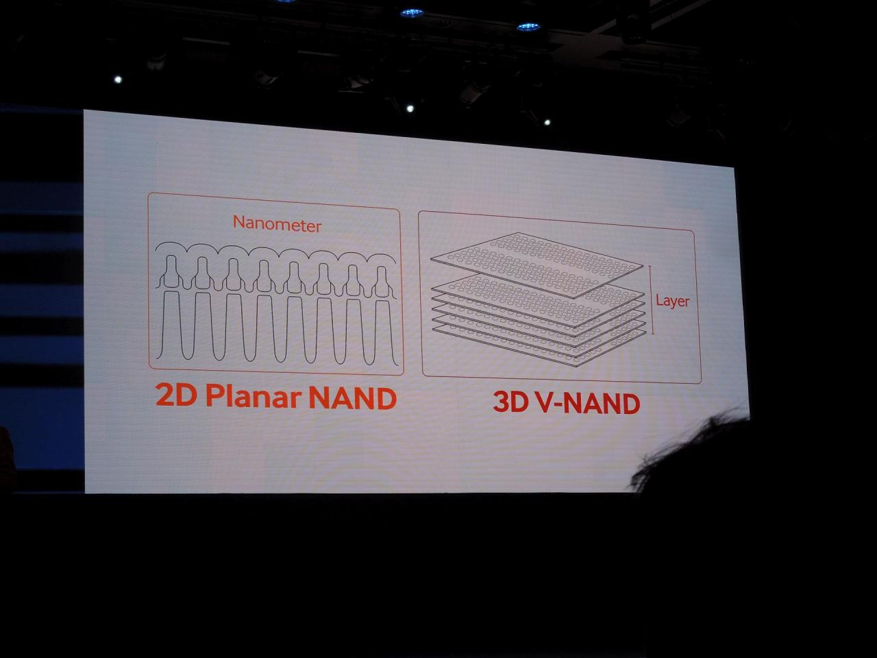 [03/07/2014] V-NAND soll SDDs mit bis zu 16 TB ermöglichen (7)