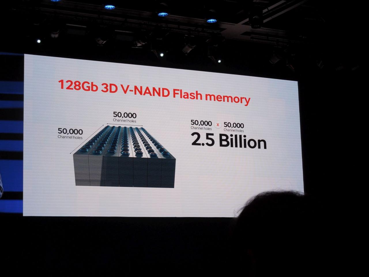 [03/07/2014] V-NAND soll SDDs mit bis zu 16 TB ermöglichen (21)