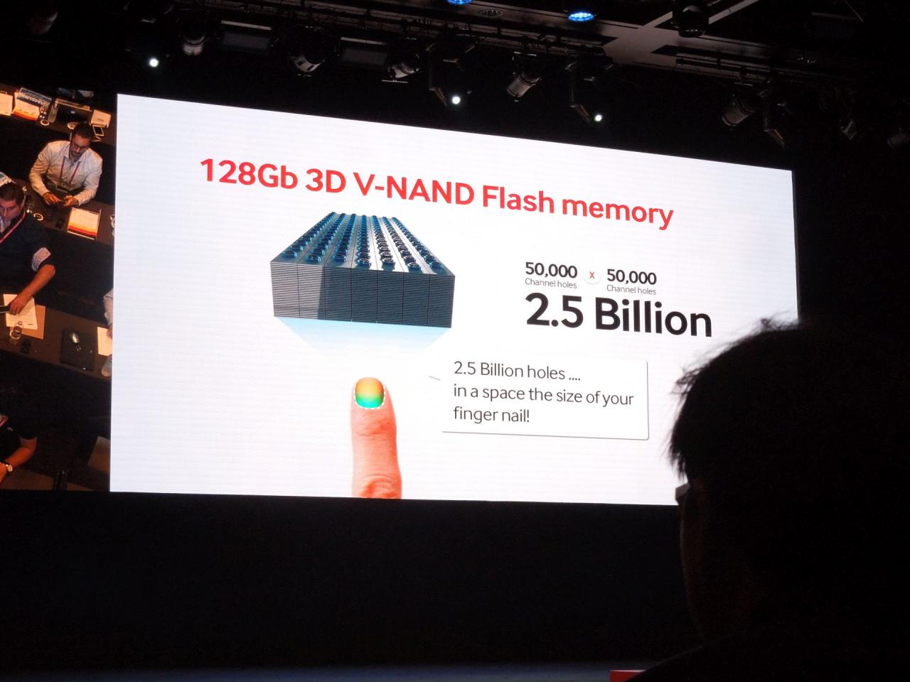 [03/07/2014] V-NAND soll SDDs mit bis zu 16 TB ermöglichen (22)