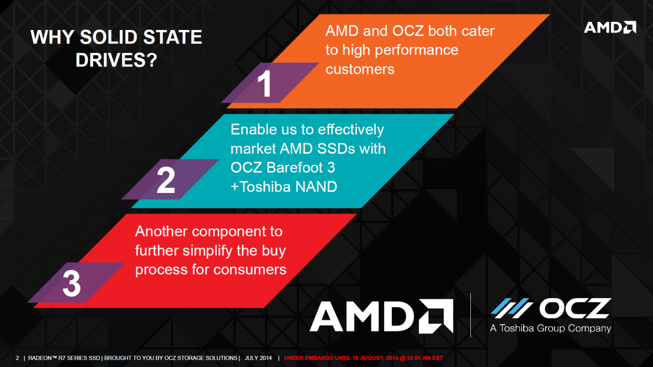 [25/08/2014] Radeon R7 Series 240 GB im Test - Eine OCZ-SSD im Radeon-Gewand (1)
