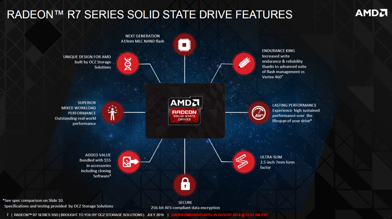 [19/08/2014] Radeon R7 Series: AMD erweitert sein Hardware-Universum (5)