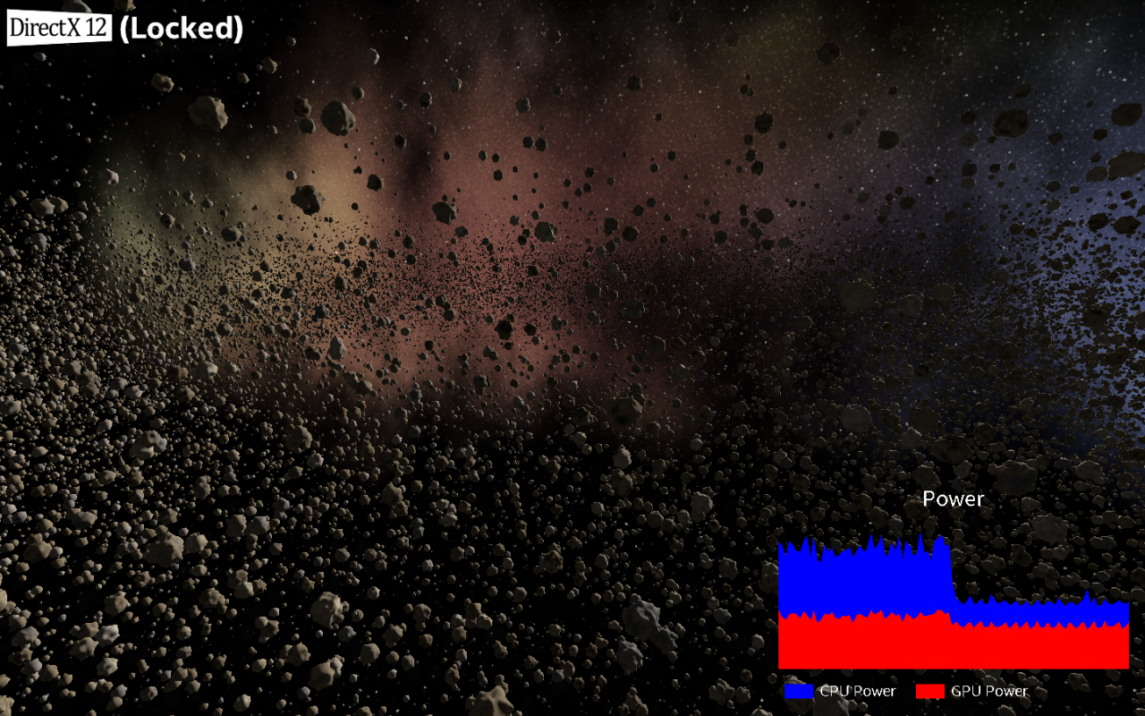 [14/08/2014] DirectX-12-Demo Asteroids auf Core i5-4200U