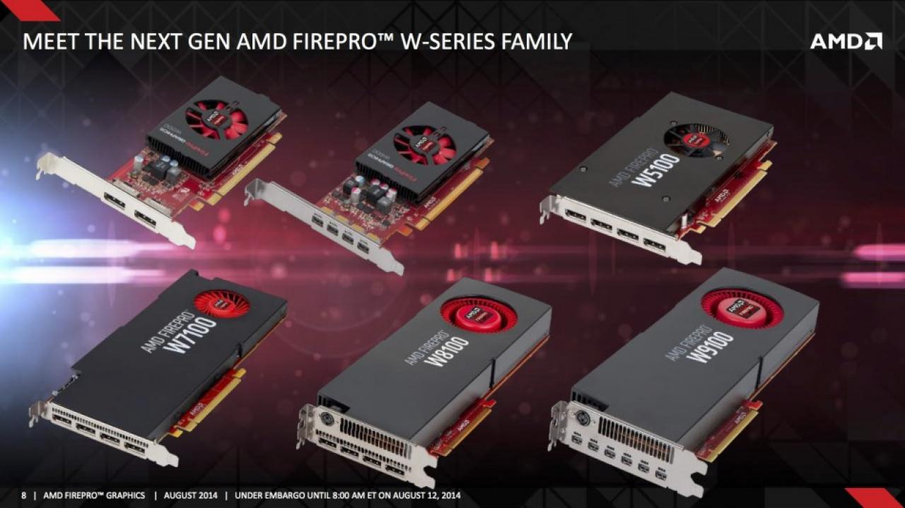 [12/08/2014] AMD Firepro: Neue Workstation-Grafikkarten vorgestellt (1)