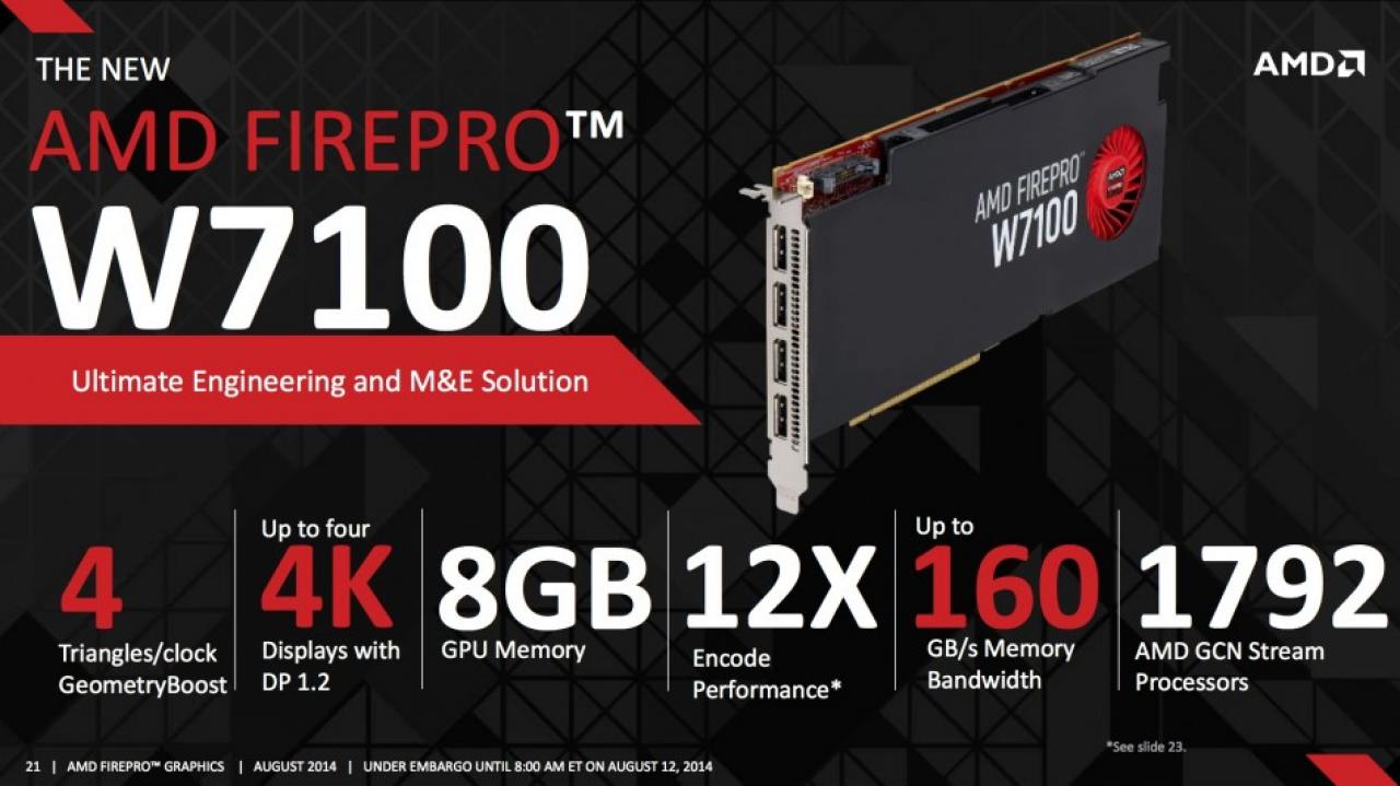 [12/08/2014] AMD Firepro W7100: Erste Workstation-Grafikkarte mit Tonga-GPU - mögliche Spezifikationen zur R9 285