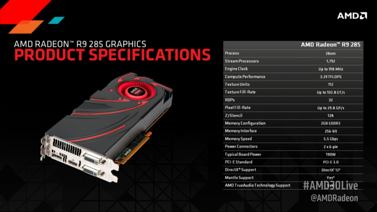 [24/08/2014] AMD Radeon R9 285 kommt am 2. September für 245 US-Dollar