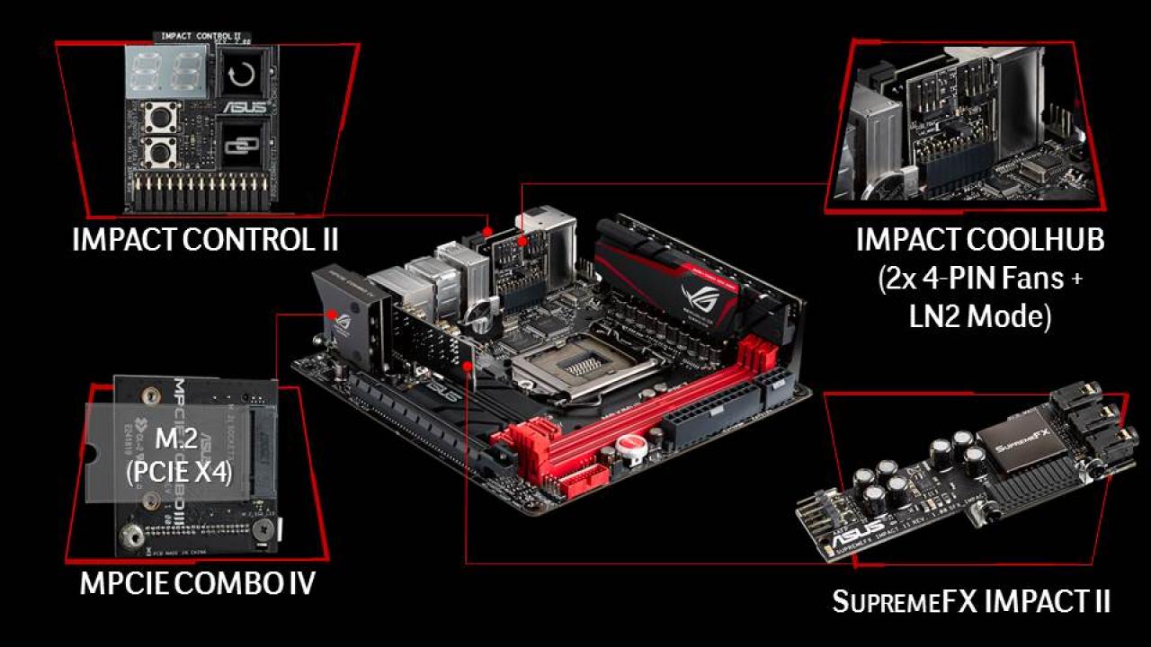 [11/08/2014] Asus Maximus VII Impact: Maximale Ausstattung auf kleinstem Raum zum hohen Preis (1)