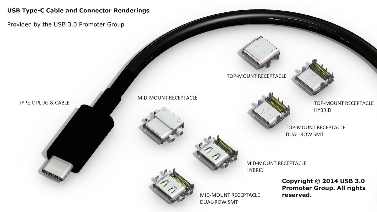 [13/08/2014] Lightning-Kabel von Apple erhält wohl drehbaren USB-Stecker