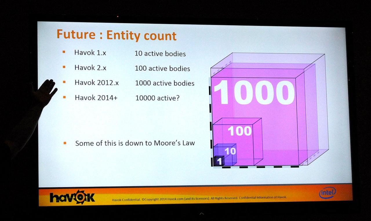 [13/08/2014] Havok Physics Middleware GDC Europe 24 