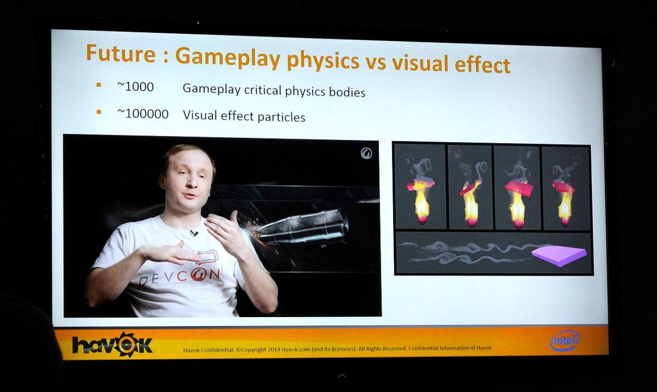 [13/08/2014] Havok Physics Middleware GDC Europe 25 