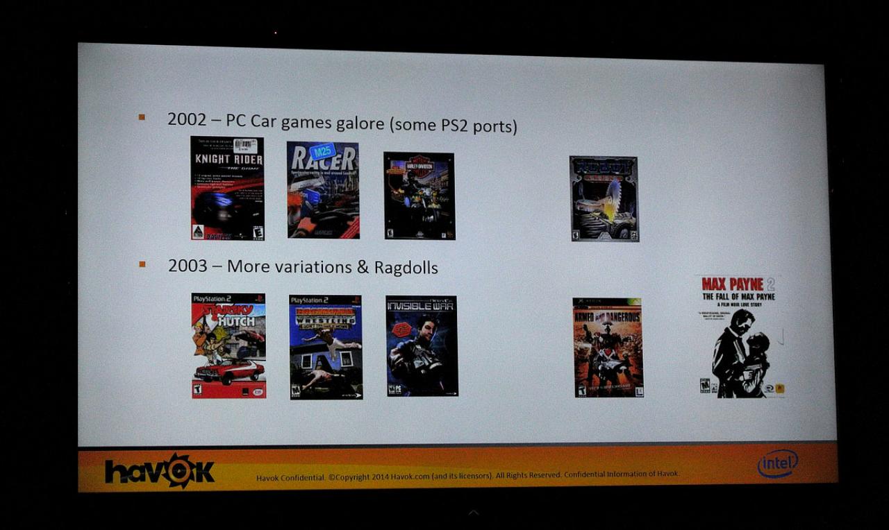 [13/08/2014] Havok Physics Middleware GDC Europe 3 