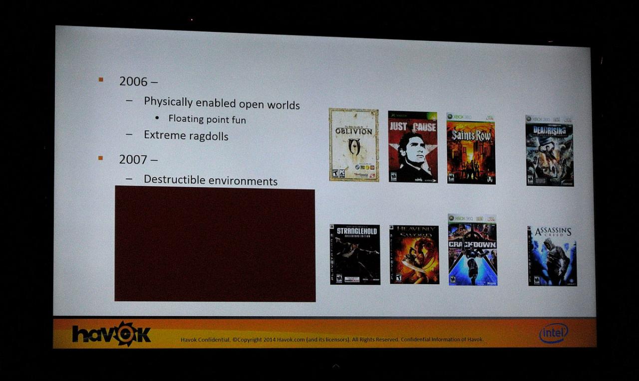 [13/08/2014] Havok Physics Middleware GDC Europe 7 