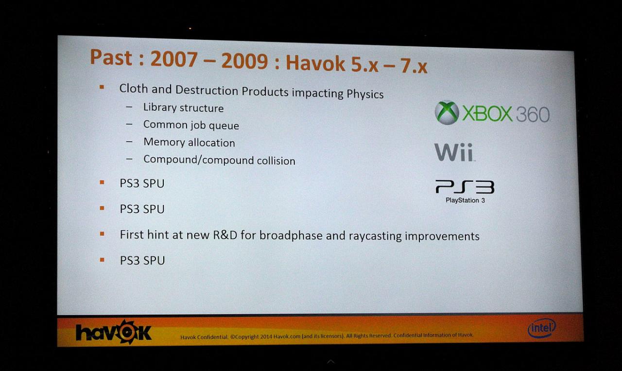 [13/08/2014] Havok Physics Middleware GDC Europe 8 