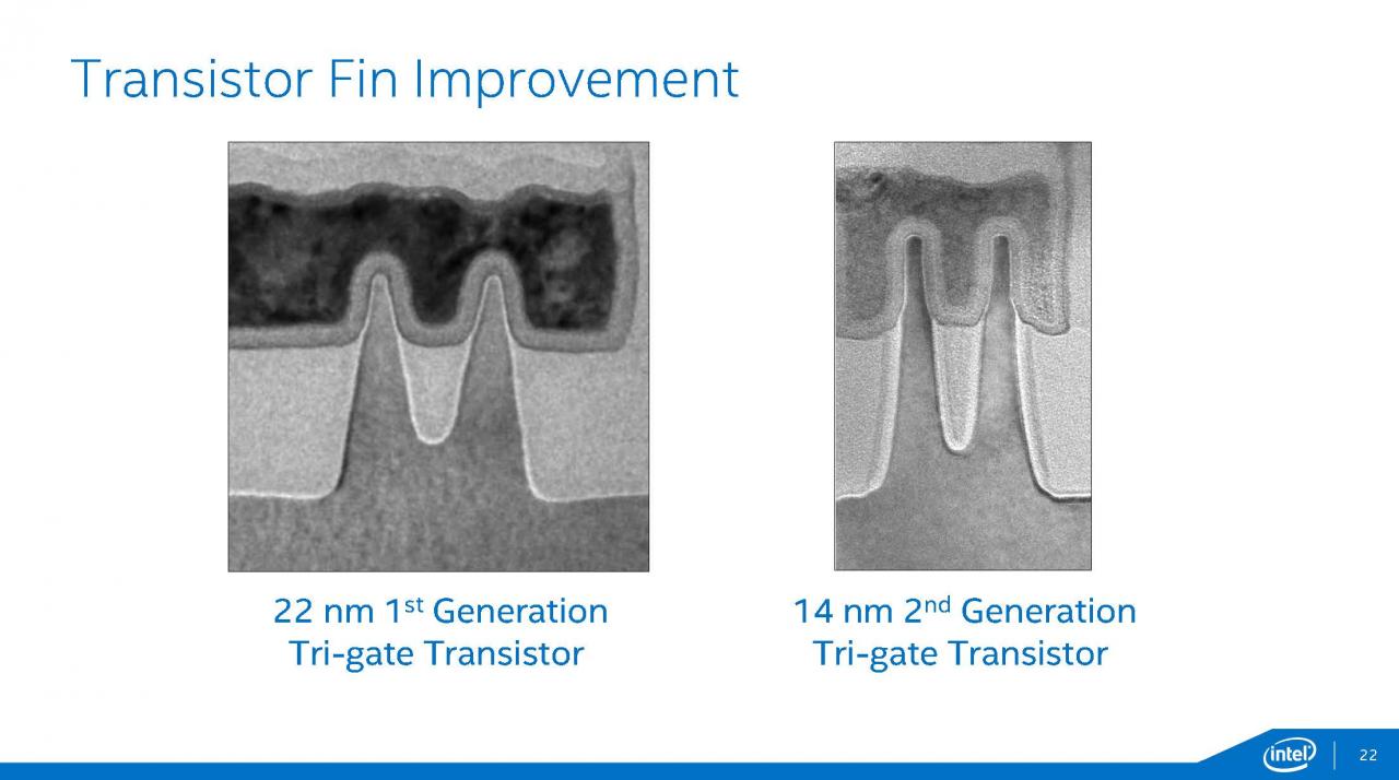 [12/08/2014] Intel Broadwell: Präsentation (22)