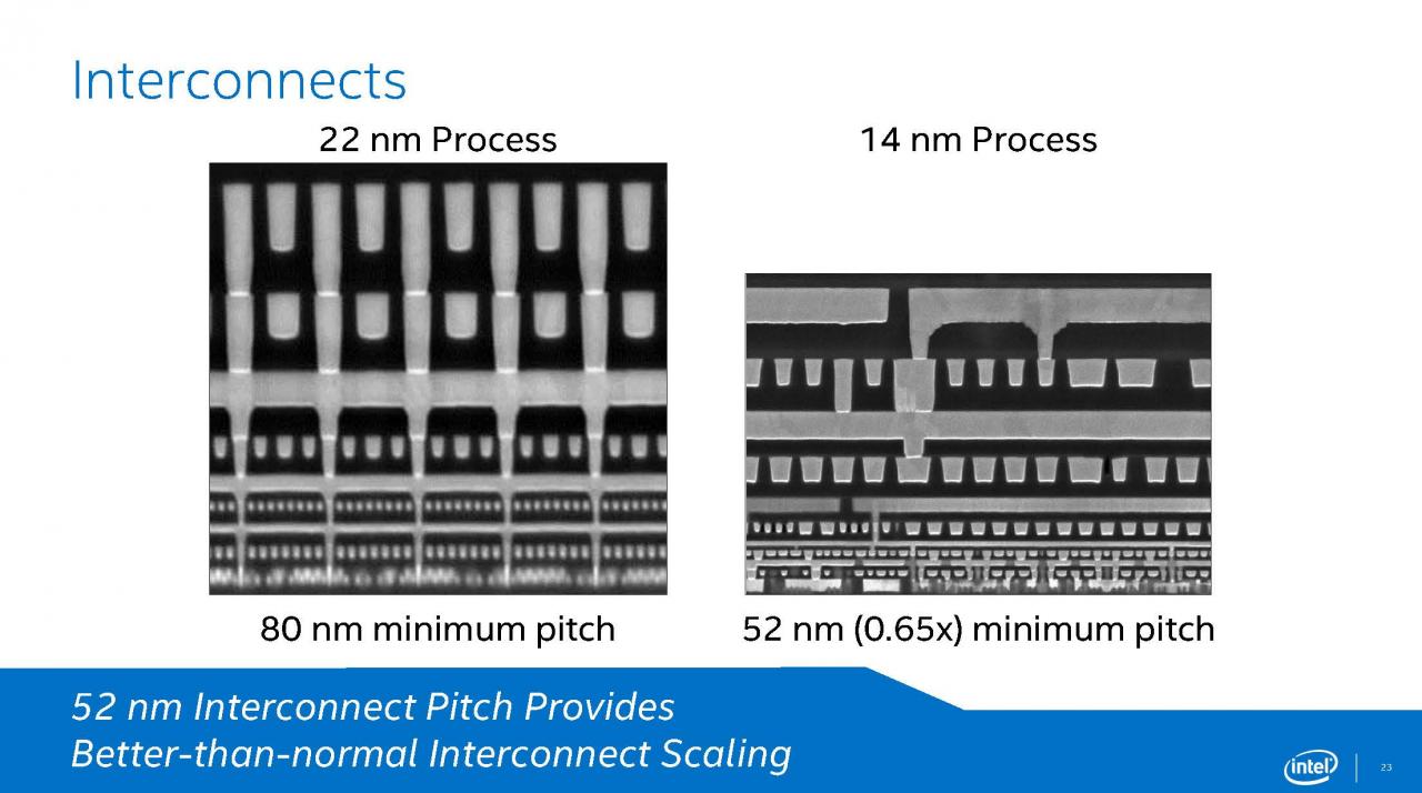 [12/08/2014] Intel Broadwell: Präsentation (23)