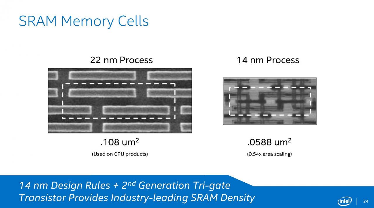 [12/08/2014] Intel Broadwell: Präsentation (24)