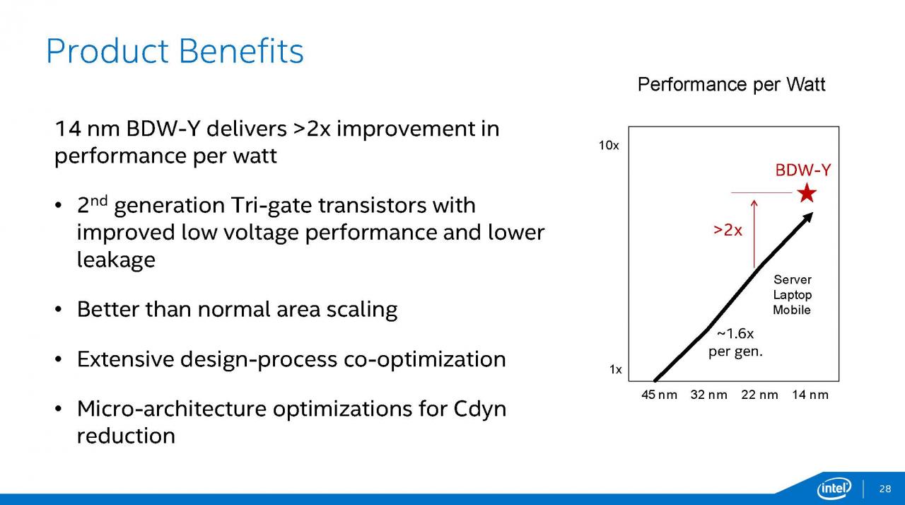 [12/08/2014] Intel Broadwell: Präsentation (28)