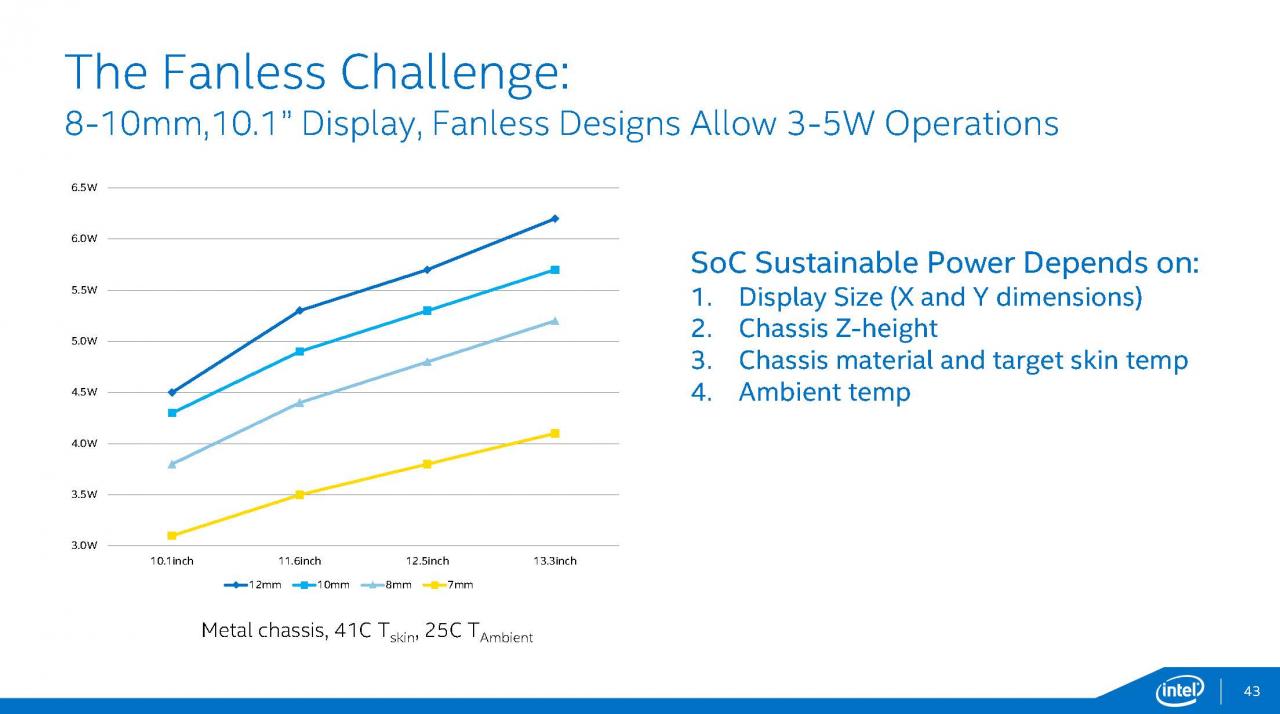 [12/08/2014] Intel Broadwell: Präsentation (43)