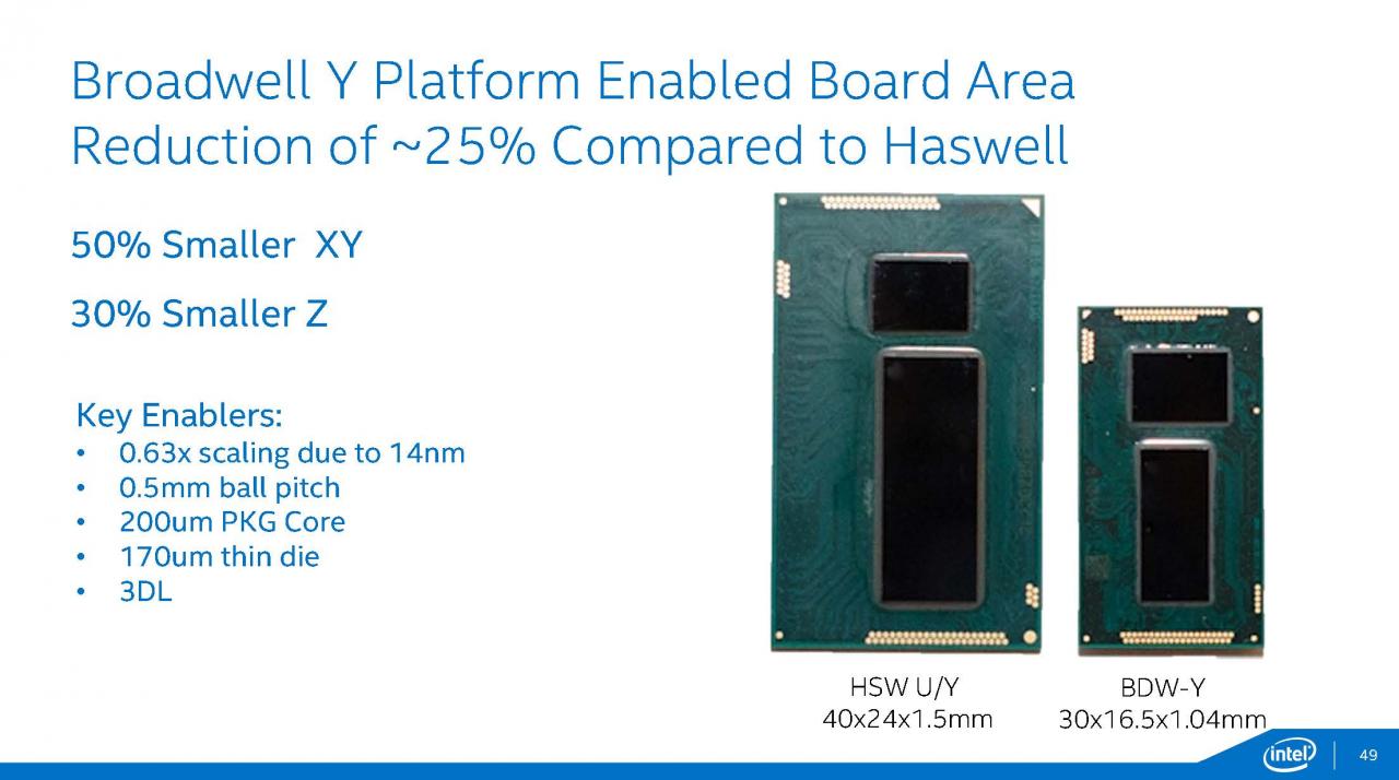 [12/08/2014] Intel Broadwell: Präsentation (49)