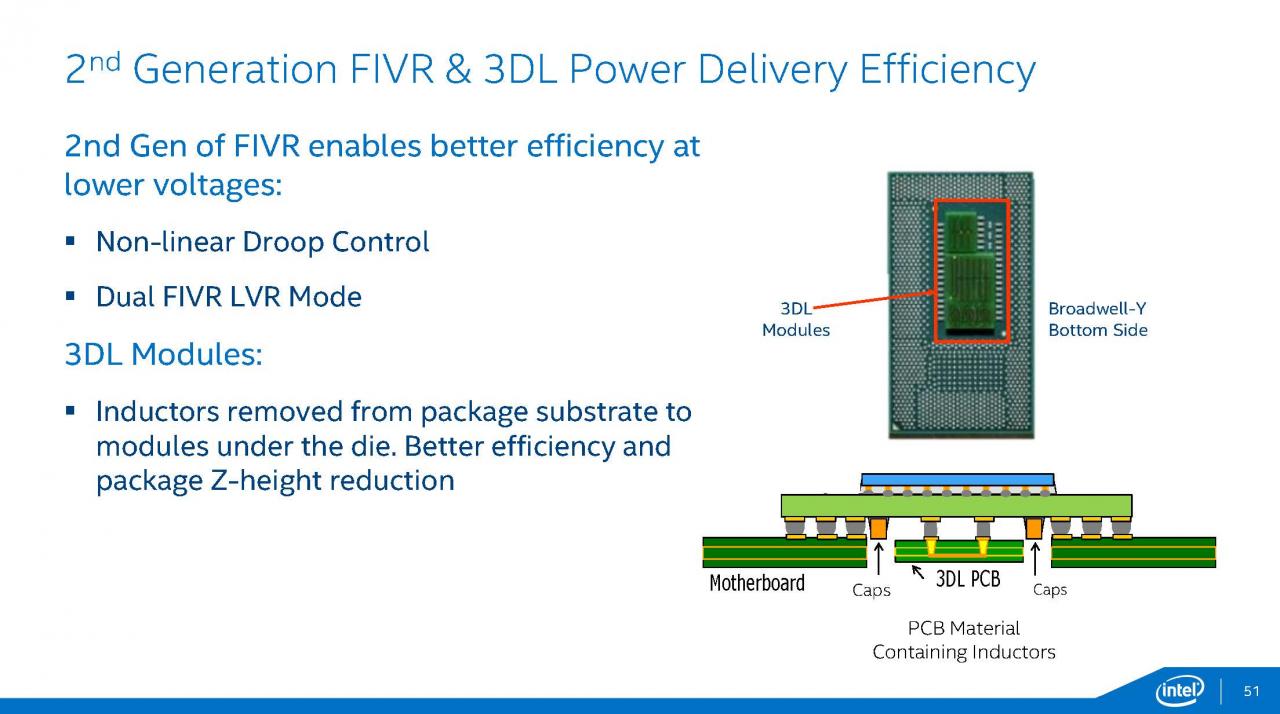 [12/08/2014] Intel Broadwell: Präsentation (51)