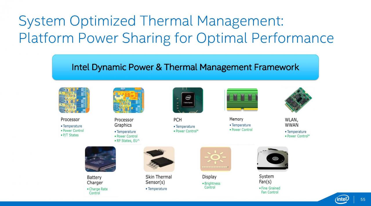 [12/08/2014] Intel Broadwell: Präsentation (55)