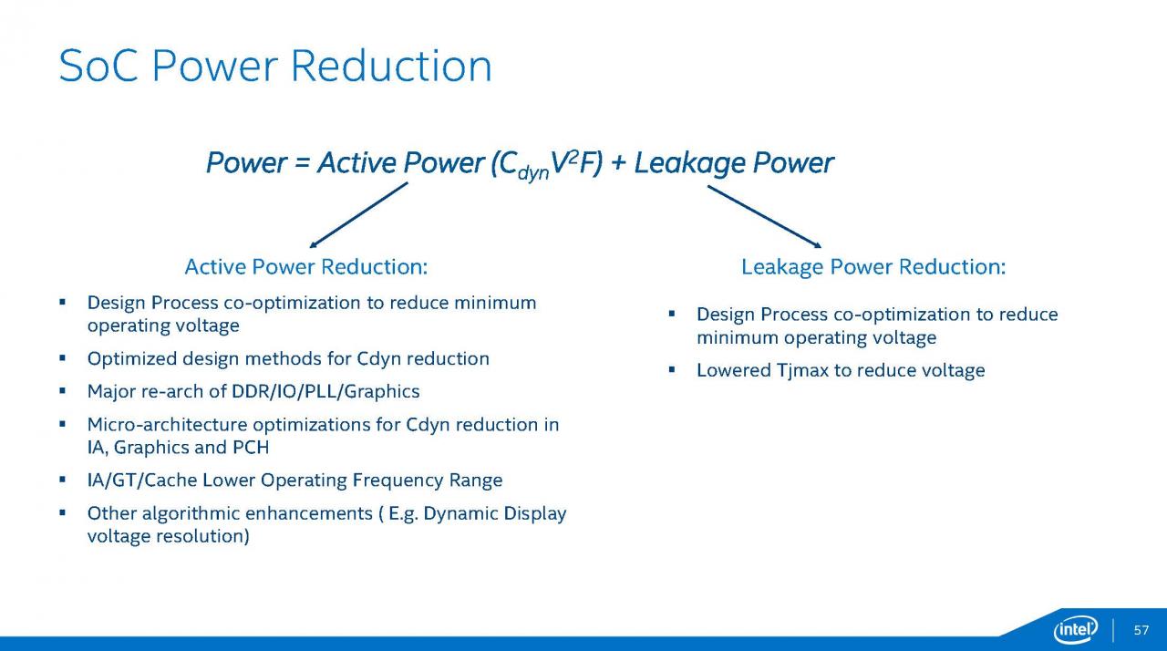 [12/08/2014] Intel Broadwell: Präsentation (57)